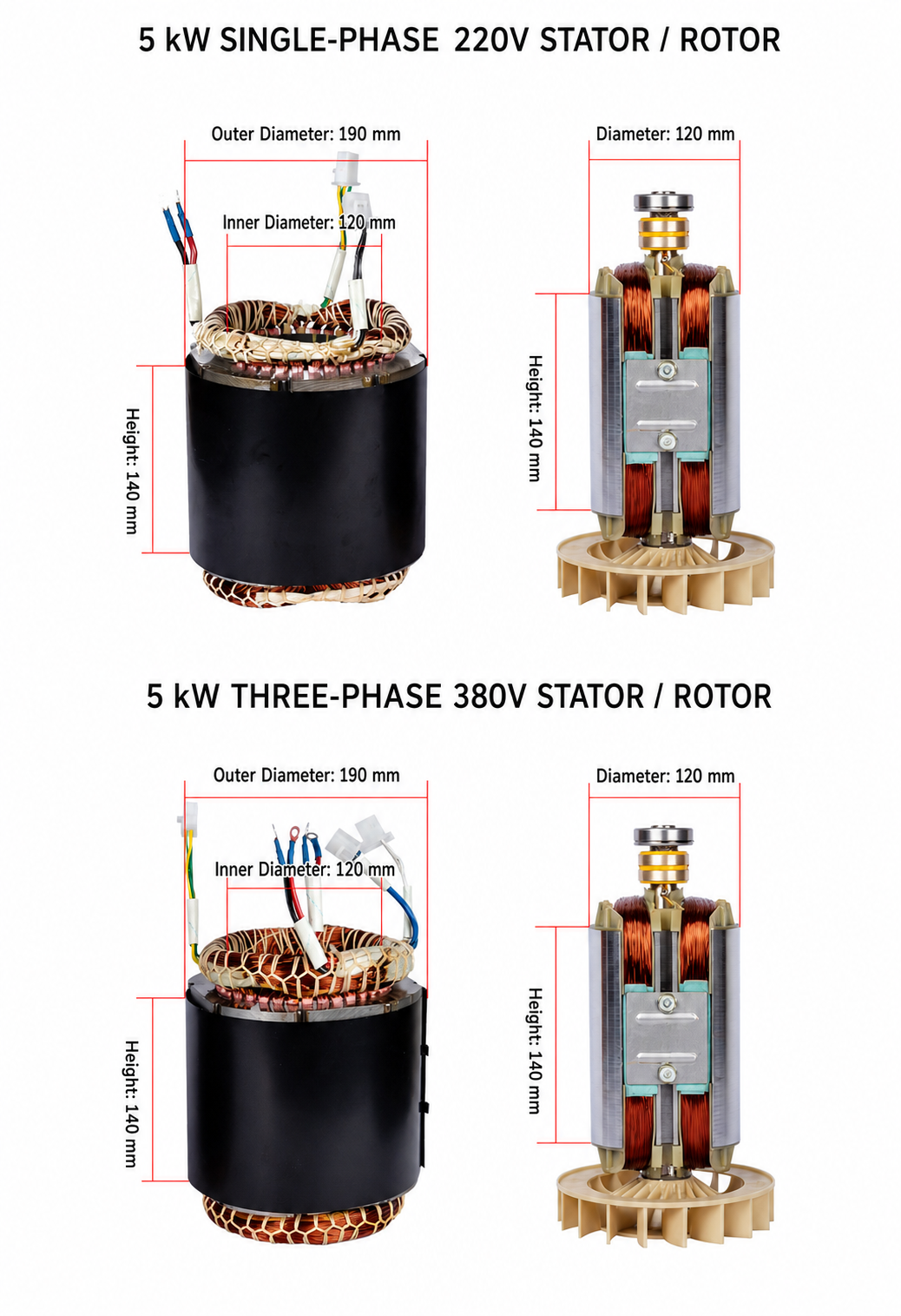 Generator alternator stator and rotor assembly