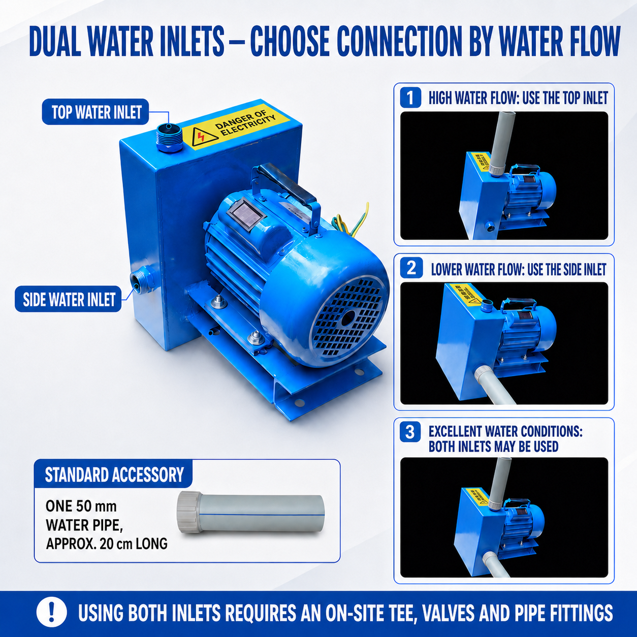 Dual water inlet guide