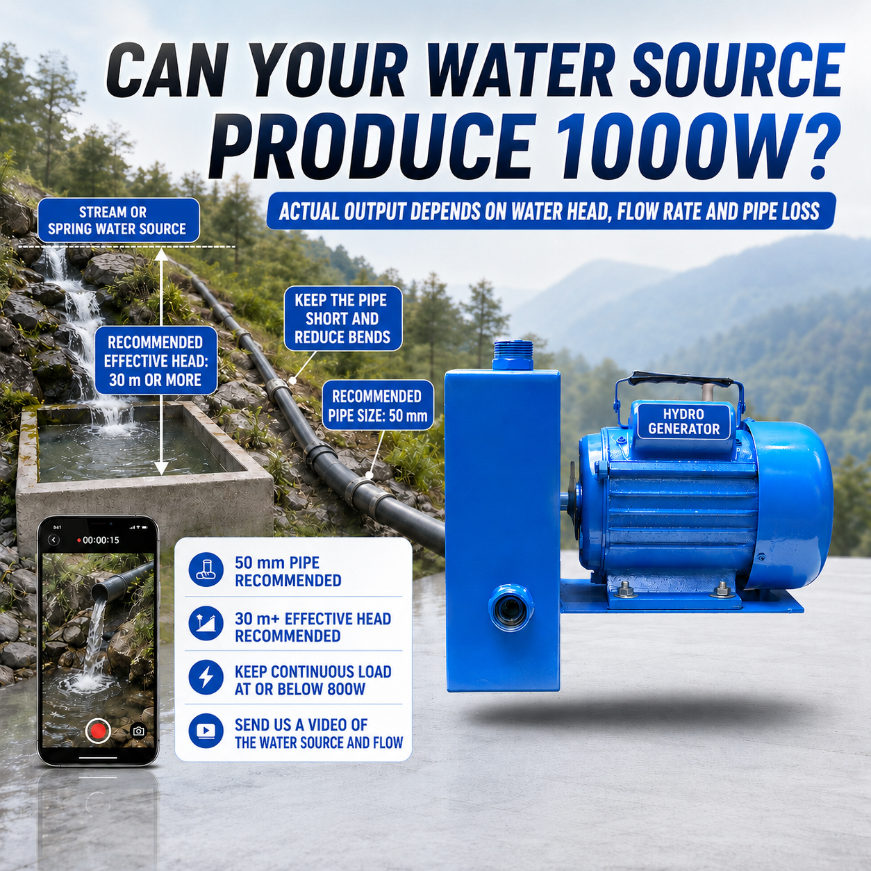 1kW hydropower generator information