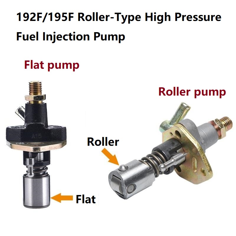192F/195F Roller-Type High Pressure Fuel Injection Pump