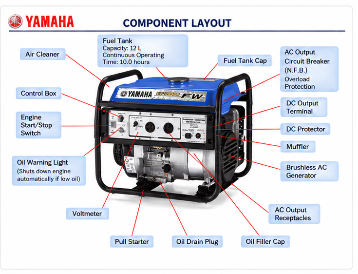 Product information image 4