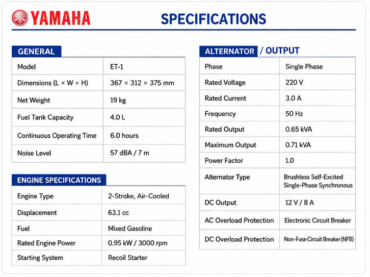 Product information image 3